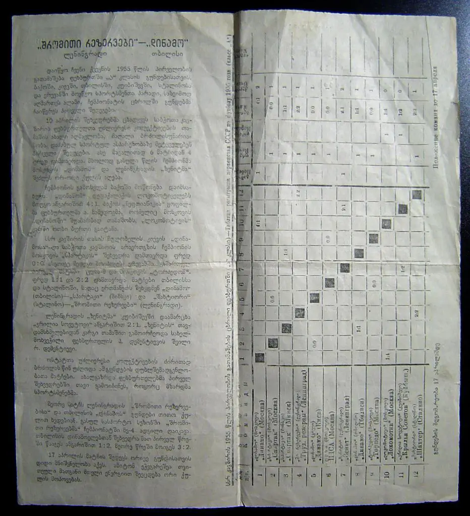Динамо Тбилиси - Трудовые Резервы (Ленинград/Санкт-Петербург) 1955г. 1