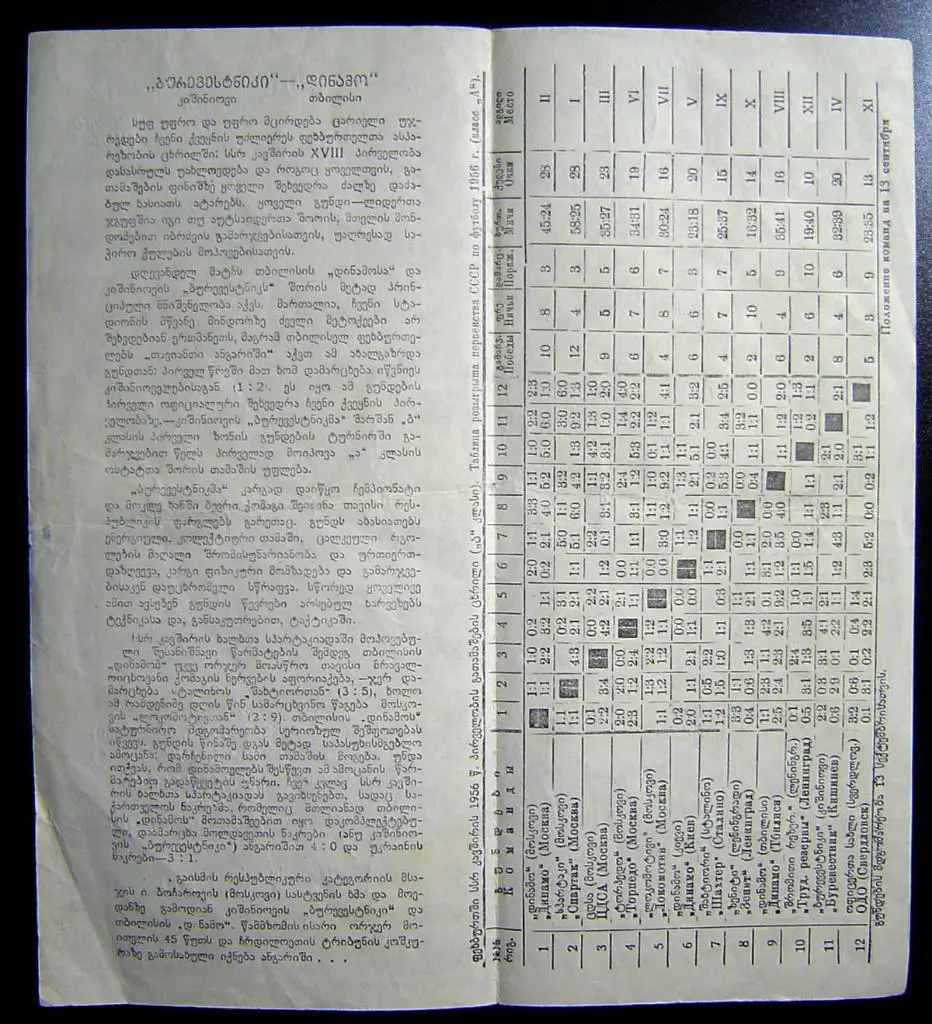 Динамо Тбилиси - Буревестник Кишинев 1956г. 1