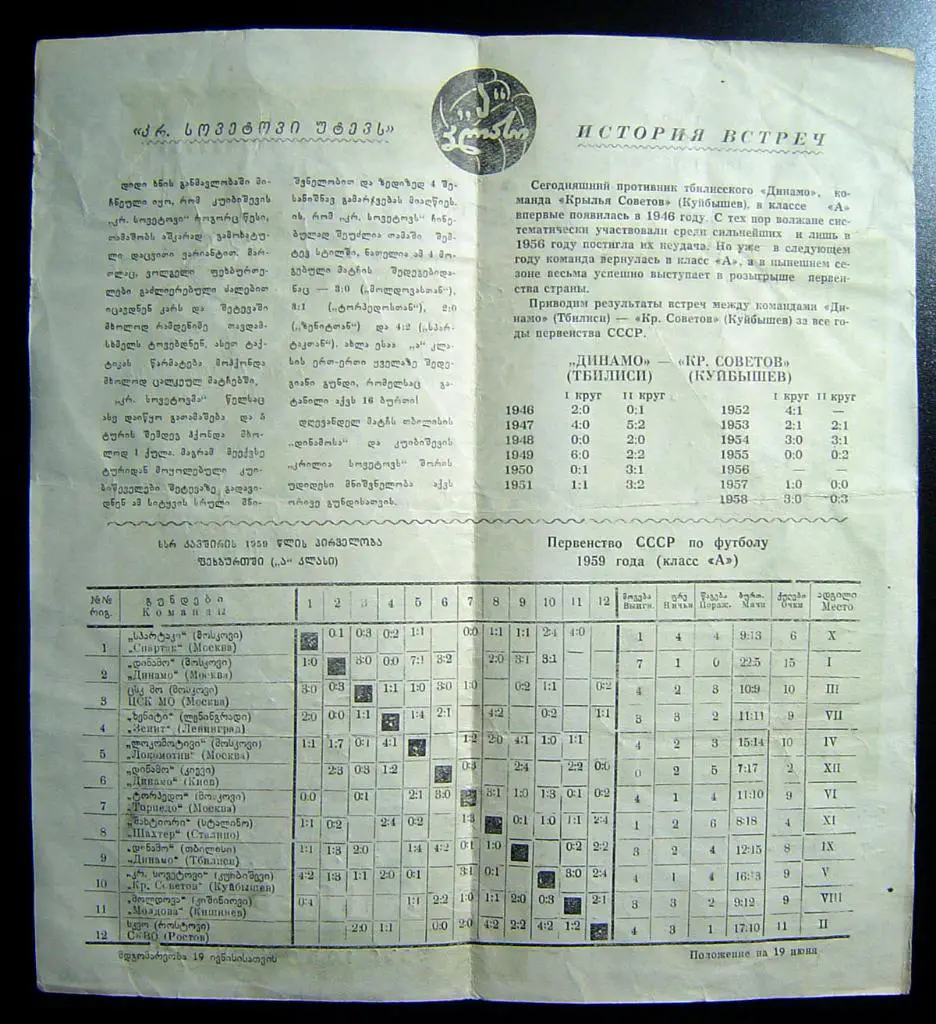 Динамо Тбилиси - Кр. Советов Куйбышев 1959г. 1