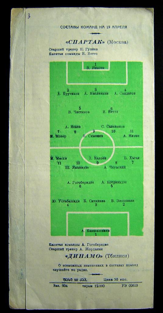Динамо Тбилиси - Спартак Москва 1959г. 2