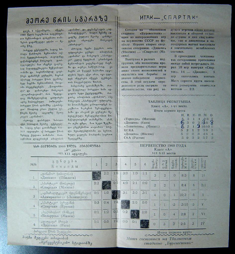 Динамо Тбилиси - Спартак Москва 1960г. 1