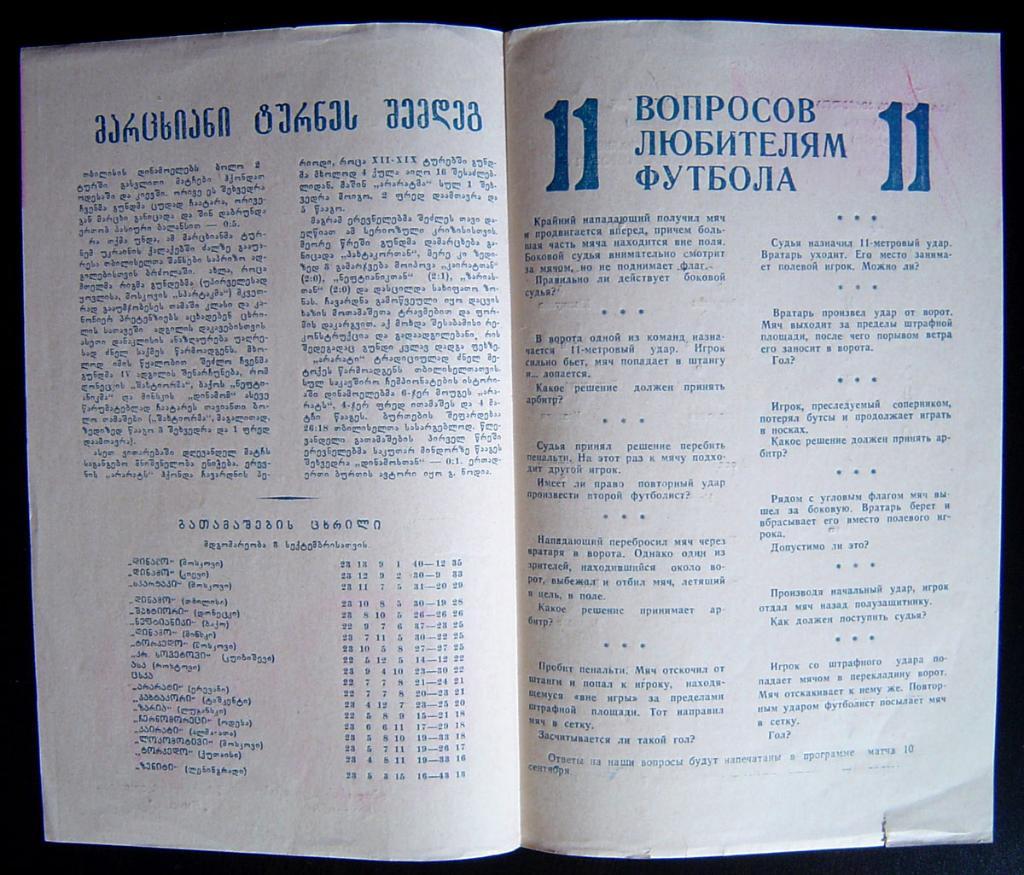 Динамо Тбилиси - Арарат Ереван 1967 г. 2