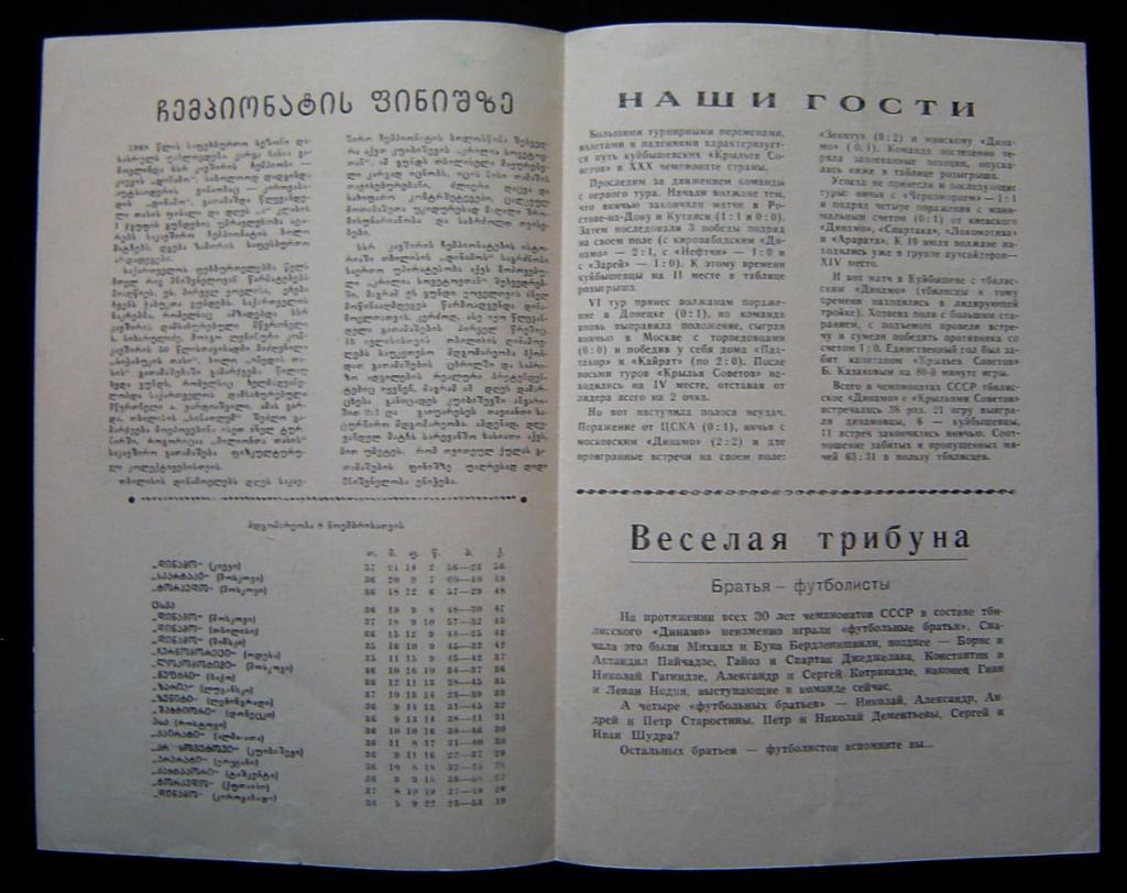 Динамо Тбилиси - Кр. Советов 1968г. 1