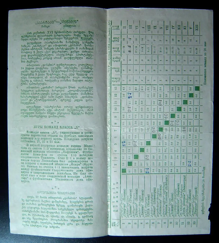 Динамо Тбилиси - Спартак Минск 1954г. 1