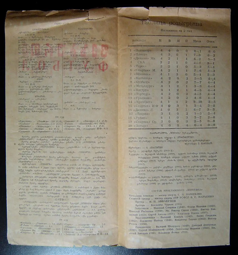 Торпедо Кутаиси - ШИННИК Ярославль 1977г. 1