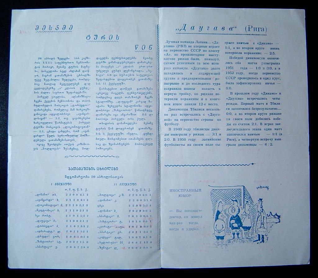 Динамо Тбилиси - Даугава Рига 1961 г. 1