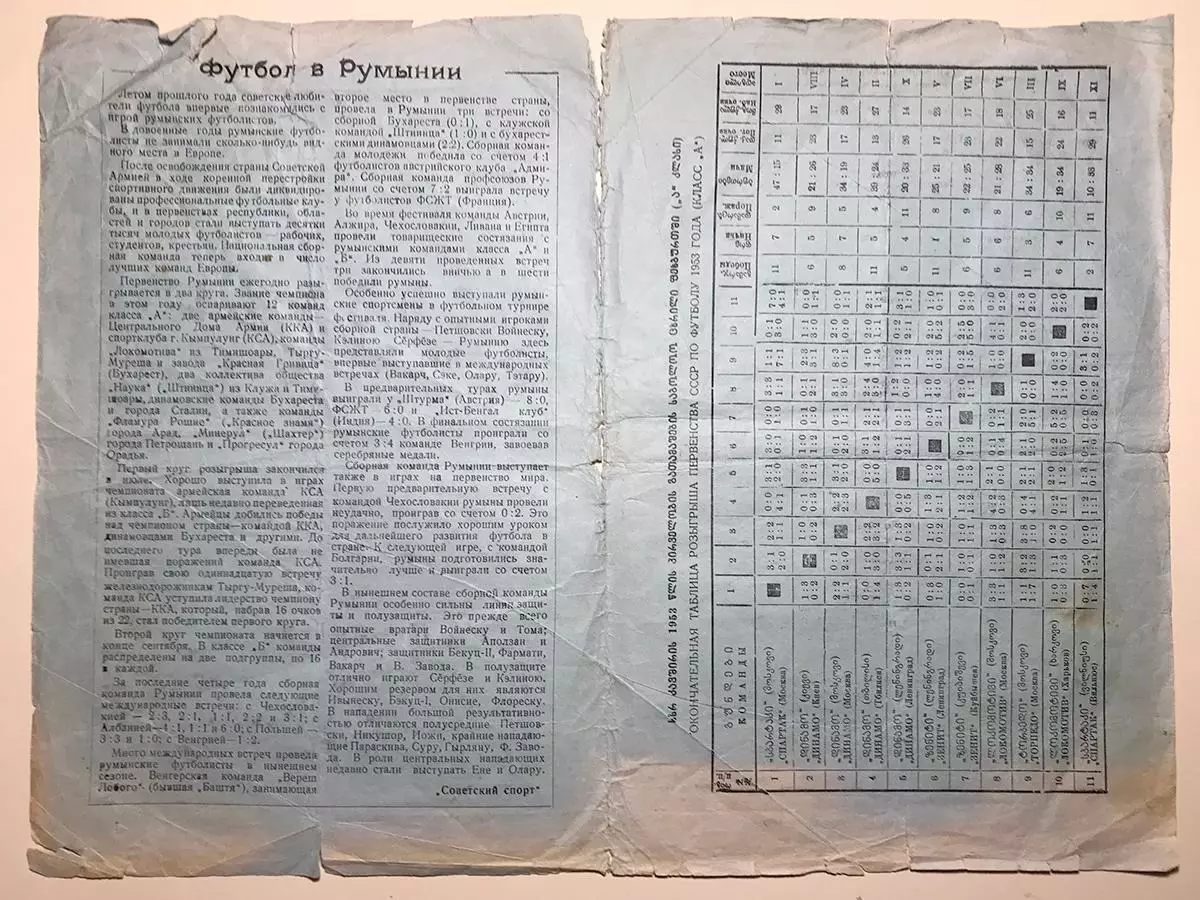 Динамо Тбилиси - Сборная команда Румынии. 1953г. 1