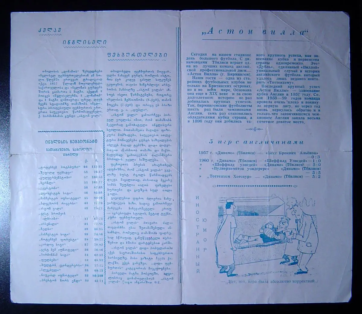 Динамо Тбилиси -Астон Вилла(Англия). 1961 1