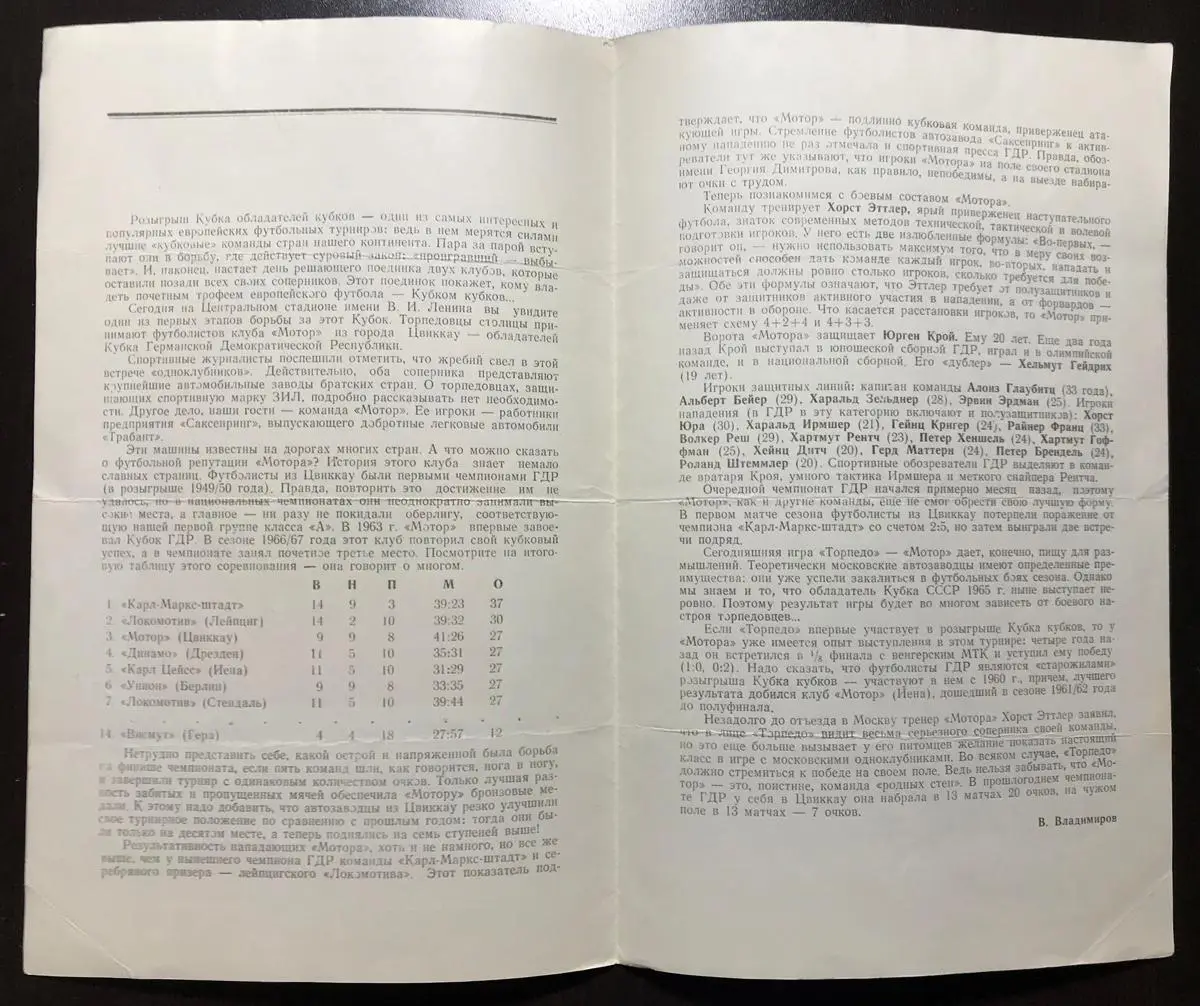 Торпедо Москва - Мотор ГДР, Цвиккау. 1967 г. 1