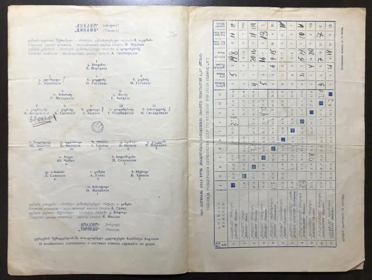 Динамо Тбилиси - Торпедо Москва 1953 г 1