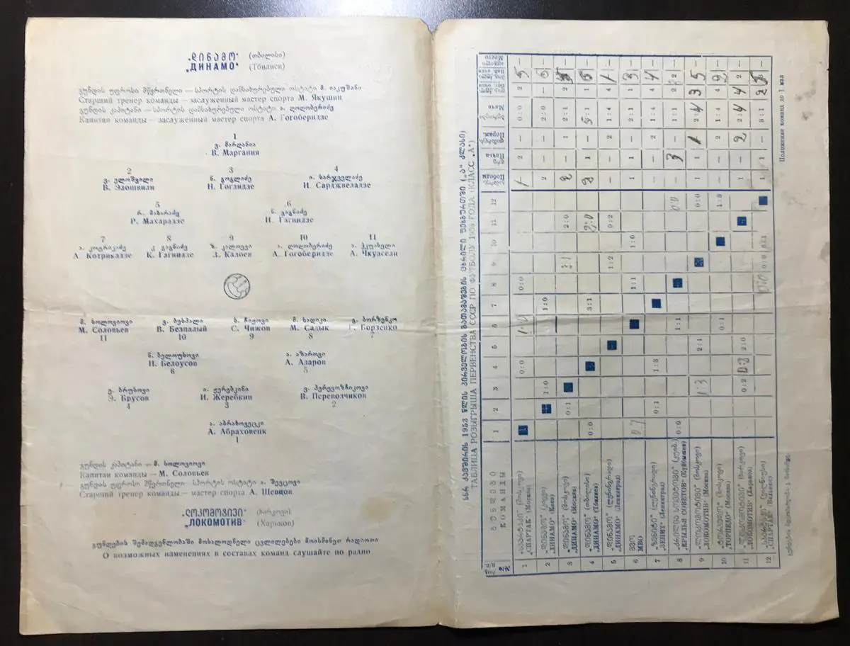 Динамо Тбилиси - Локомотив Харьков 1953 г 1