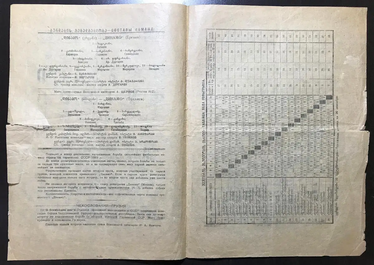 Динамо Ереван - Динамо Тбилиси. 1949 г 1