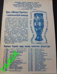 Финал КФК УССР Мариуполь 1991 (уч в описании)