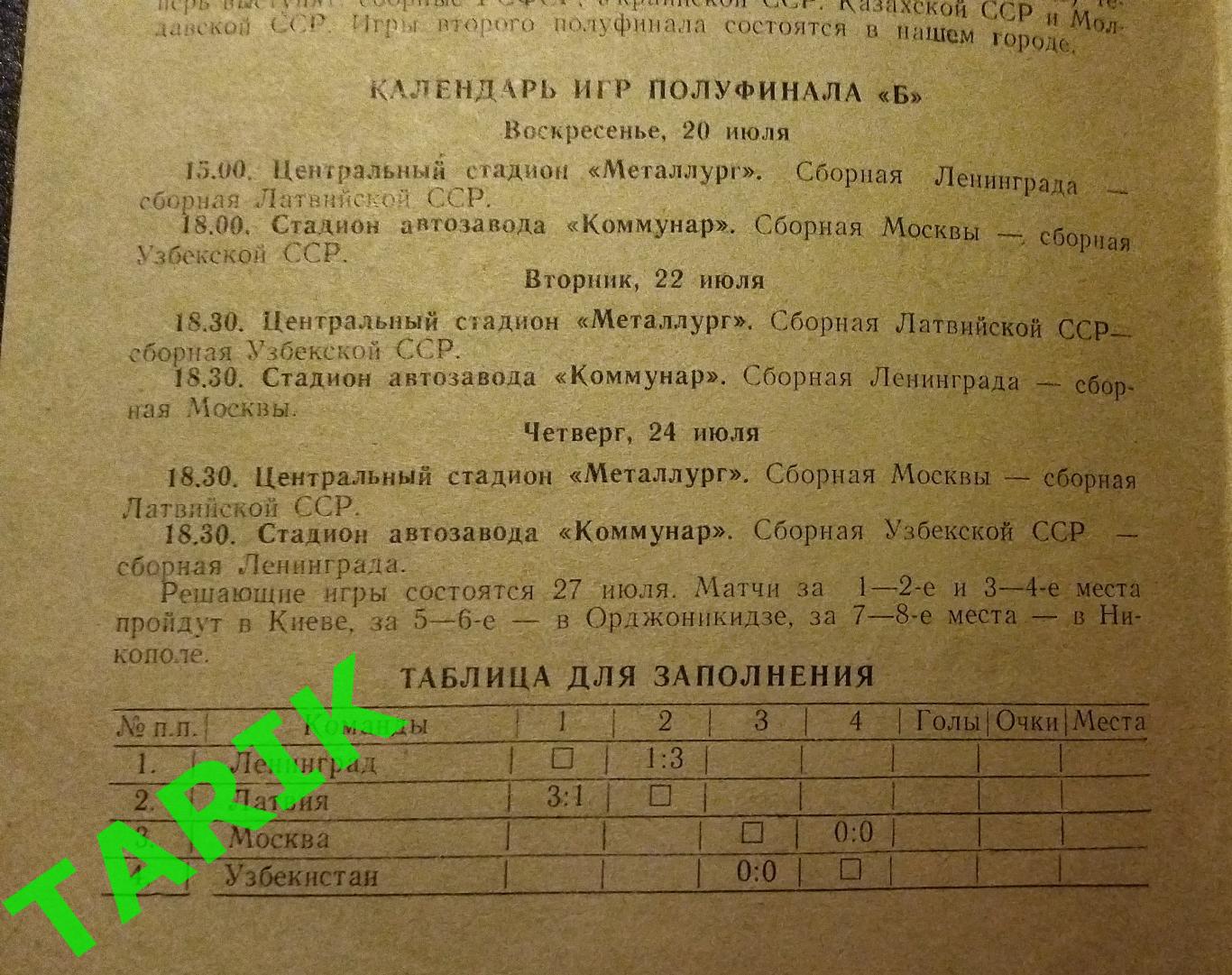 9 летняя спартакиада народов СССР Запорожье 1986 2