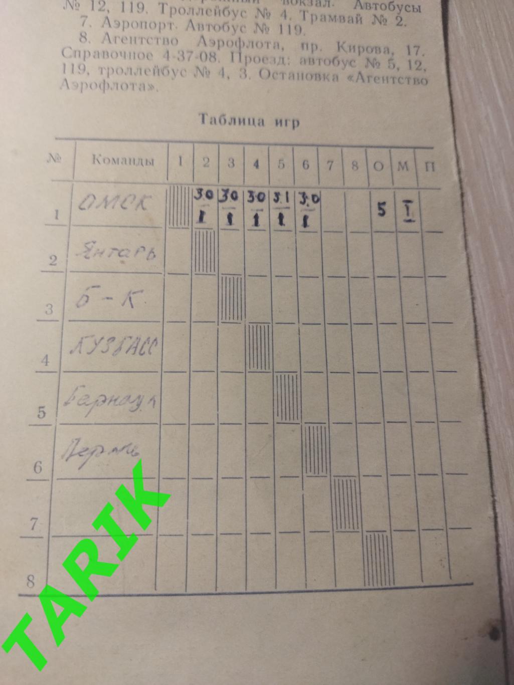 9 турнир городов РСФСР по волейболу 1976 (Томск) 1