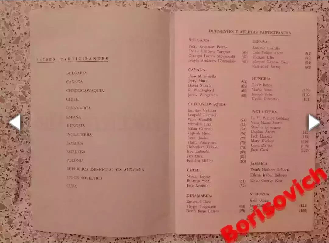 RARE! КУБА ГАВАНА Лёгкая атлетика VI Междунар фестиваль спорта 1964 Сборная СССР 1
