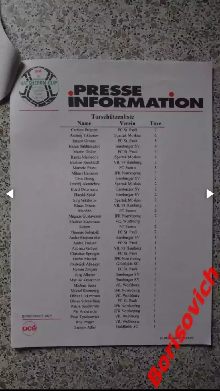 Турнир Мини-футбол Гамбург 06,07.01.1996 Спартак Москва Пресс информ 1