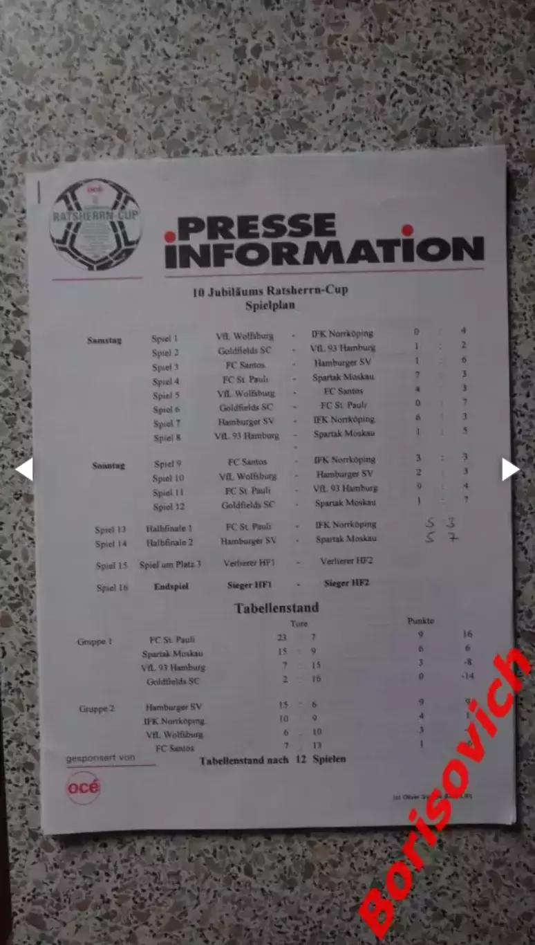 Турнир Мини-футбол Гамбург 06,07.01.1996 Спартак Москва Пресс информ