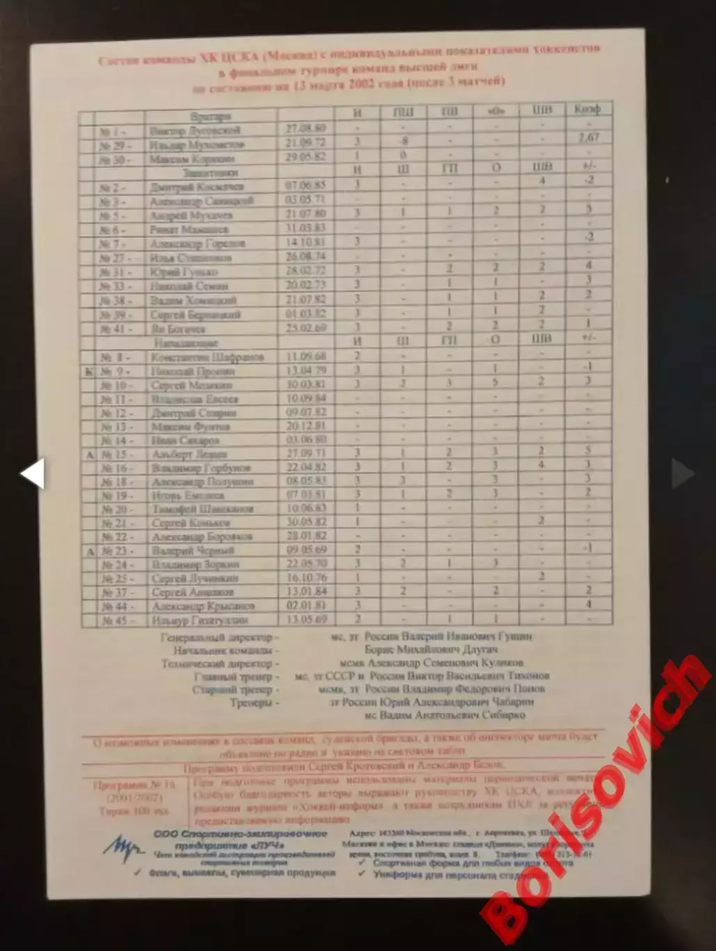 ЦСКА Москва - Газовик Тюмень 13-03-2002 Тираж 100 экз 1