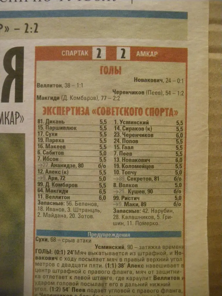 Спартак/Москва/-Амкар/Пермь/ 24-09-2010 Отчёт о матче 2