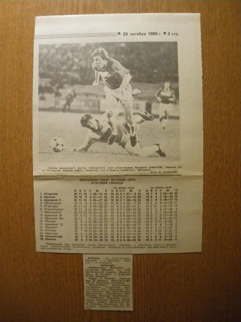 Жальгирис Вильнюс - Спартак Москва 27-10-1989 Отчёт о матче,статьи