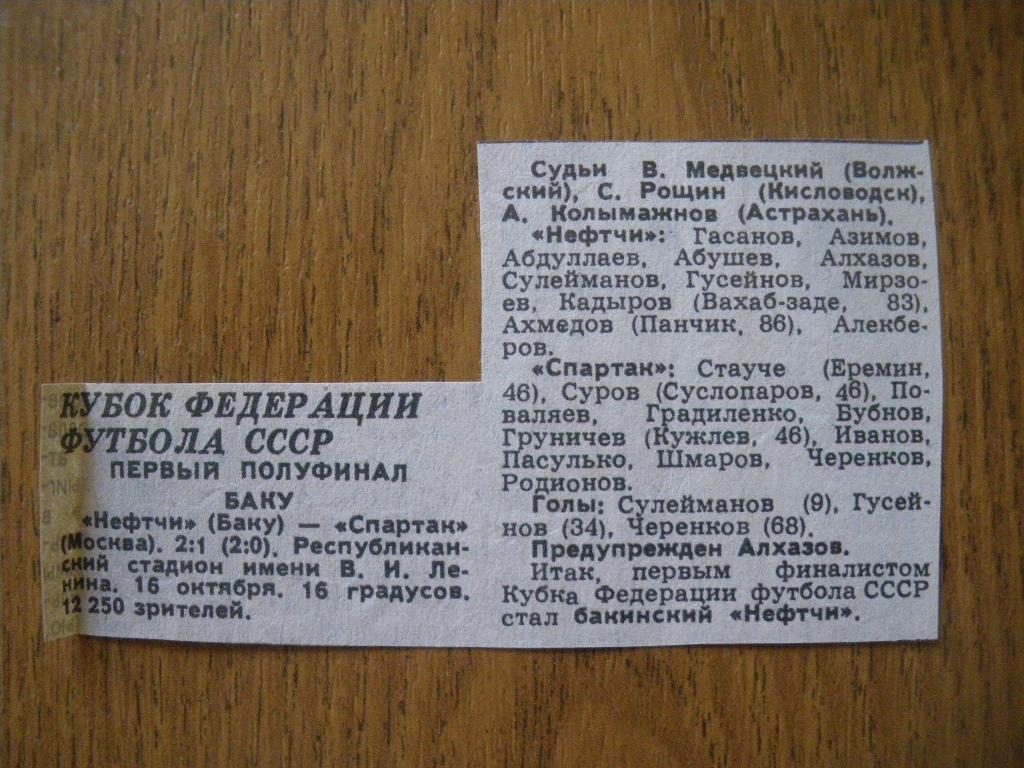 Нефтчи Баку - Спартак Москва 16-10-1988 Кубок Федерации футбола Статистика