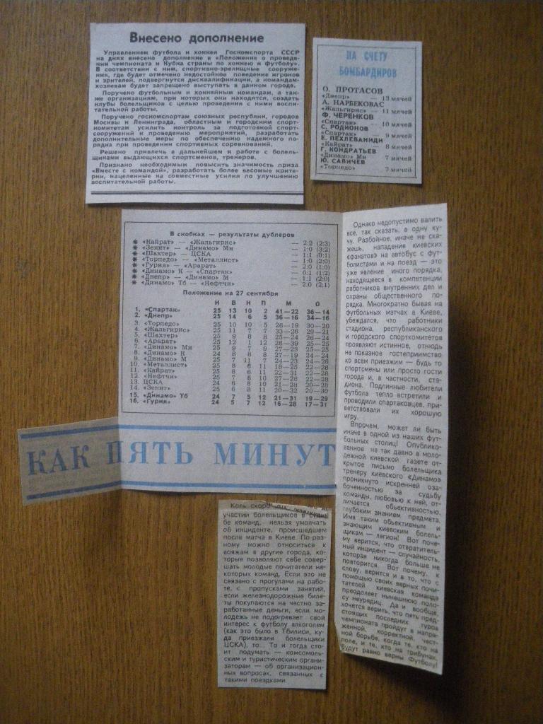 Динамо Киев - Спартак Москва 20-09-1987 Пять туров как пять минут 2