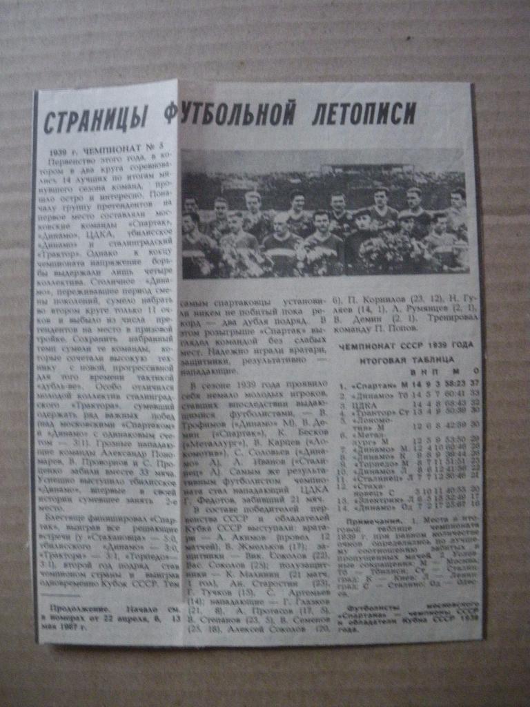 Страницы футбольной летописи Спартак Чемпионат 1939