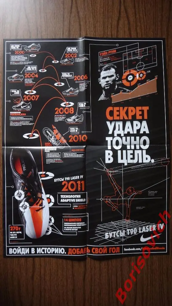 Постер Плакат из журнала Totalfootball Уэйн Руни Секрет удара точно в цель