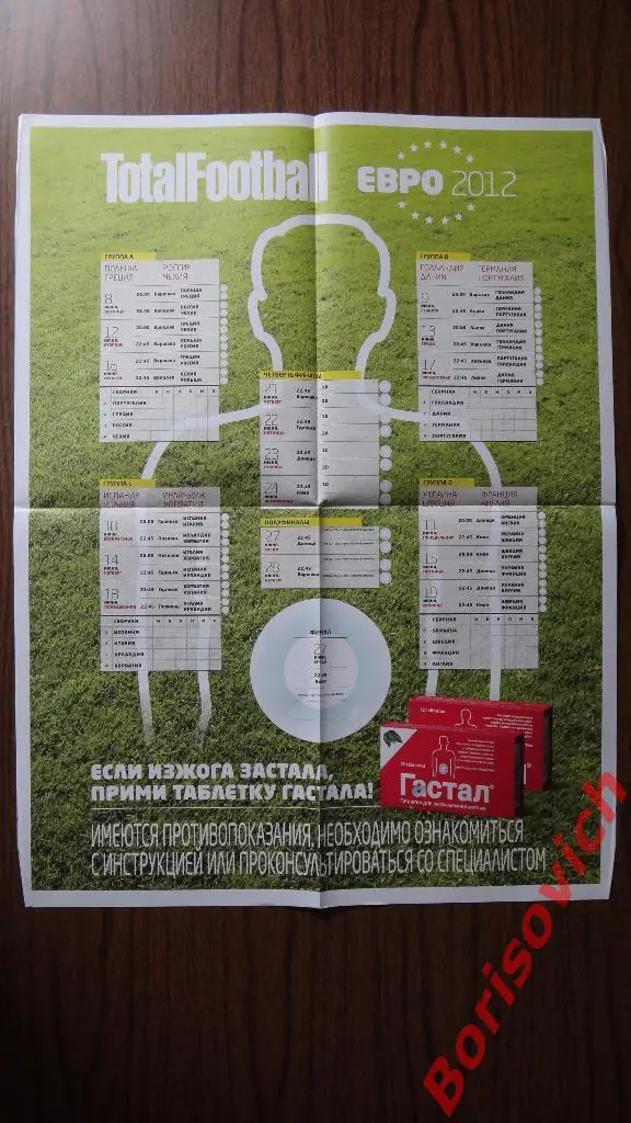 Постер Плакат из журнала Totalfootball Евро 2012 Расписание
