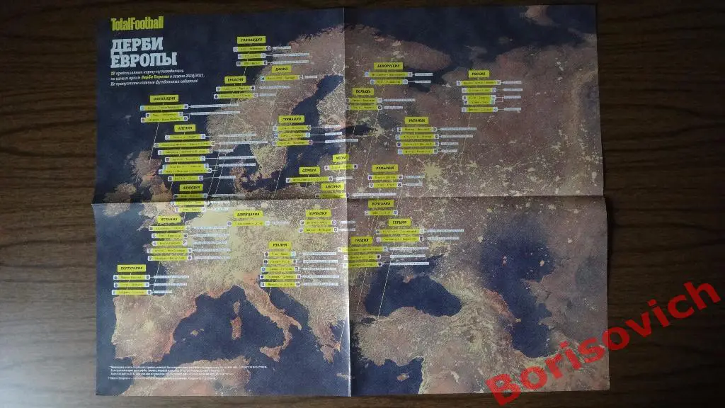 Постер Плакат из журнала Totalfootball Карта Дерби Европы