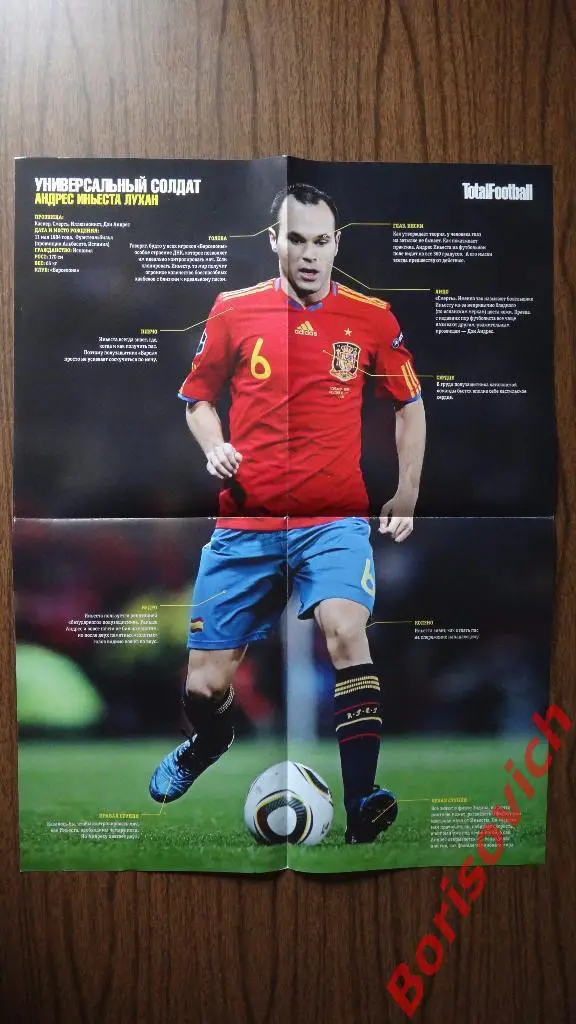 Постер Плакат из журнала Totalfootball Бобби Мур / Иньеста 1