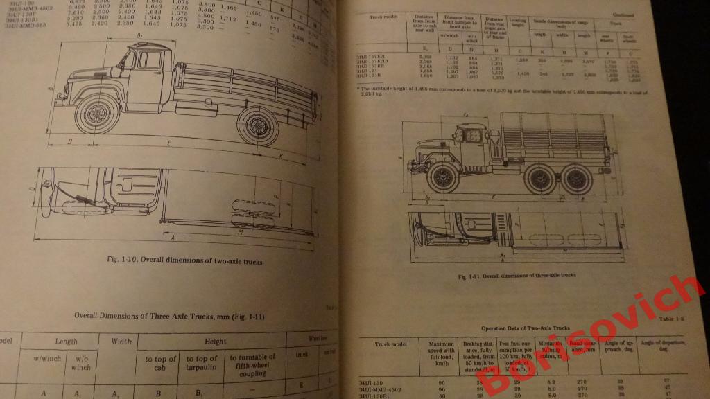 Автомобиль ЗИЛ 431416 Каталог деталей и сборочных единиц 1987 5