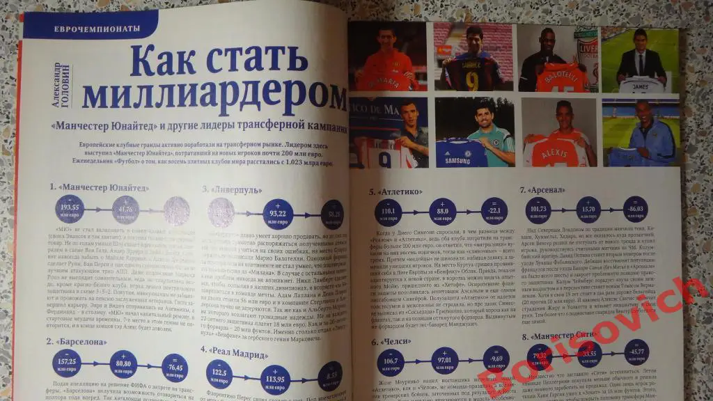 Еженедельник Футбол Спецвыпуск N11-12 2014 Еврочемпионаты 2014/2015 Еврокубки 1