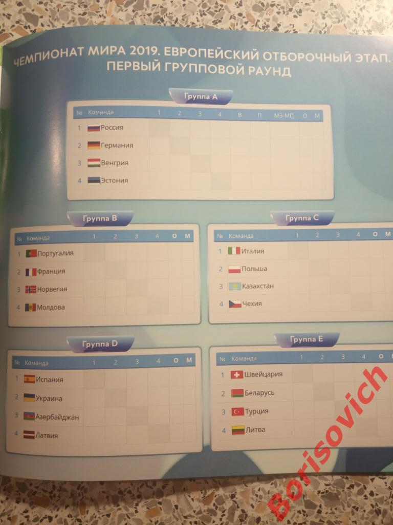 Пляжный футбол Чемпионат мира Отбор Европа 19-27.07.2019 Участники на фото 1