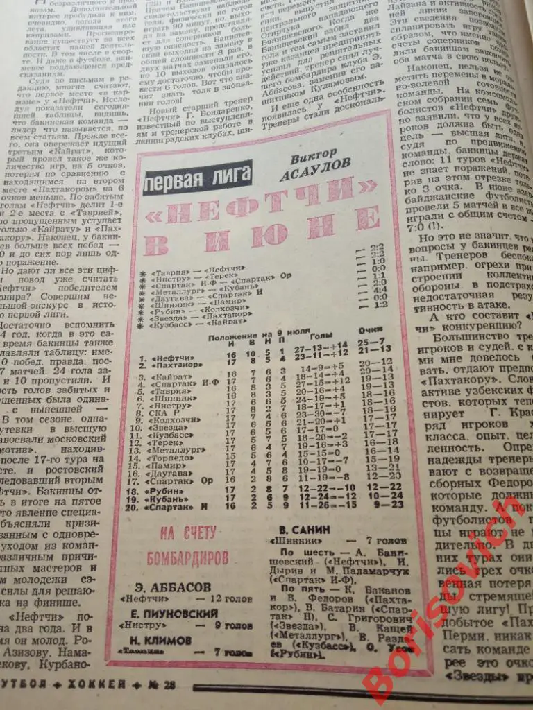 Футбол - Хоккей N 28 1976 Динамо Москва Арарат Торпедо Днепр Нефтчи ЦСКА Шахтер 2