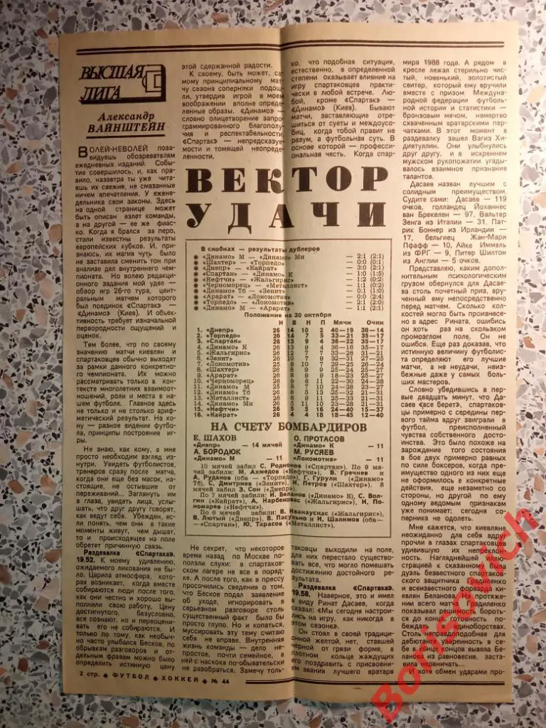 Спартак Москва - Динамо Киев / Стяуа Бухарест - Спартак Москва 22,26-10-1988 1