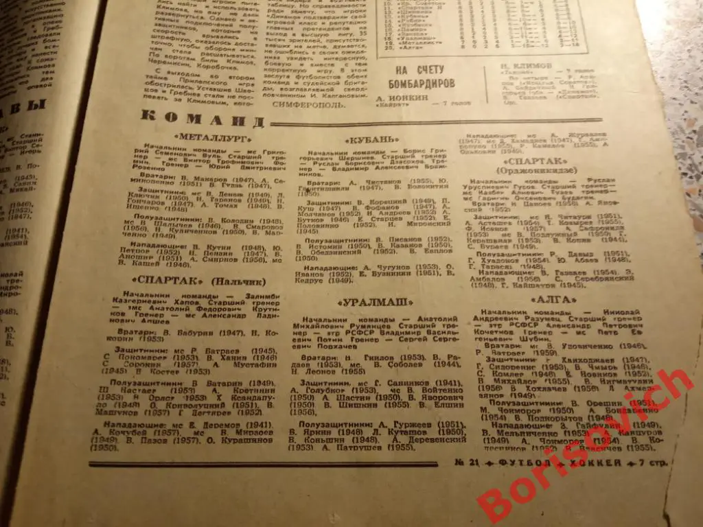 Футбол-Хоккей N 21 1975 Сборная Шинник Спартак И-Ф Запорожье Нальчик Кубань 2