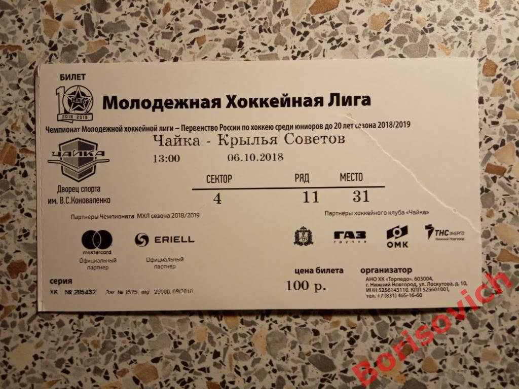 Чайка Нижний Новгород - Крылья Советов Москва 06-10-2018
