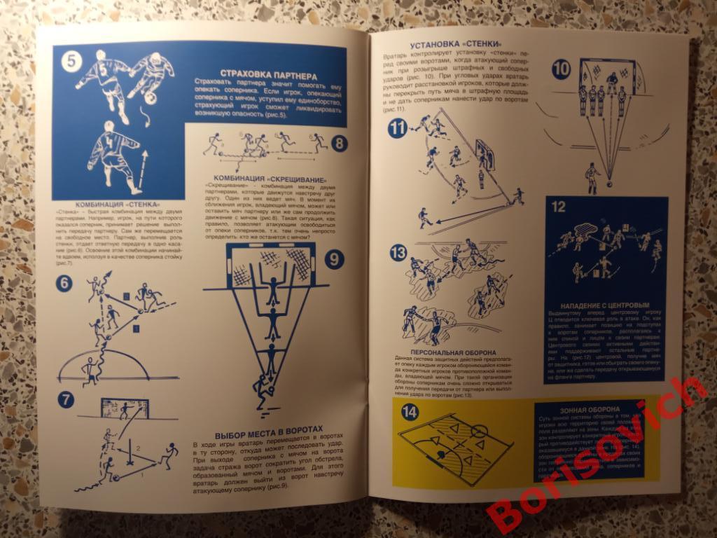 6 информационных плакатов для стендов Играйте в мини-футбол АМФР 2019 6