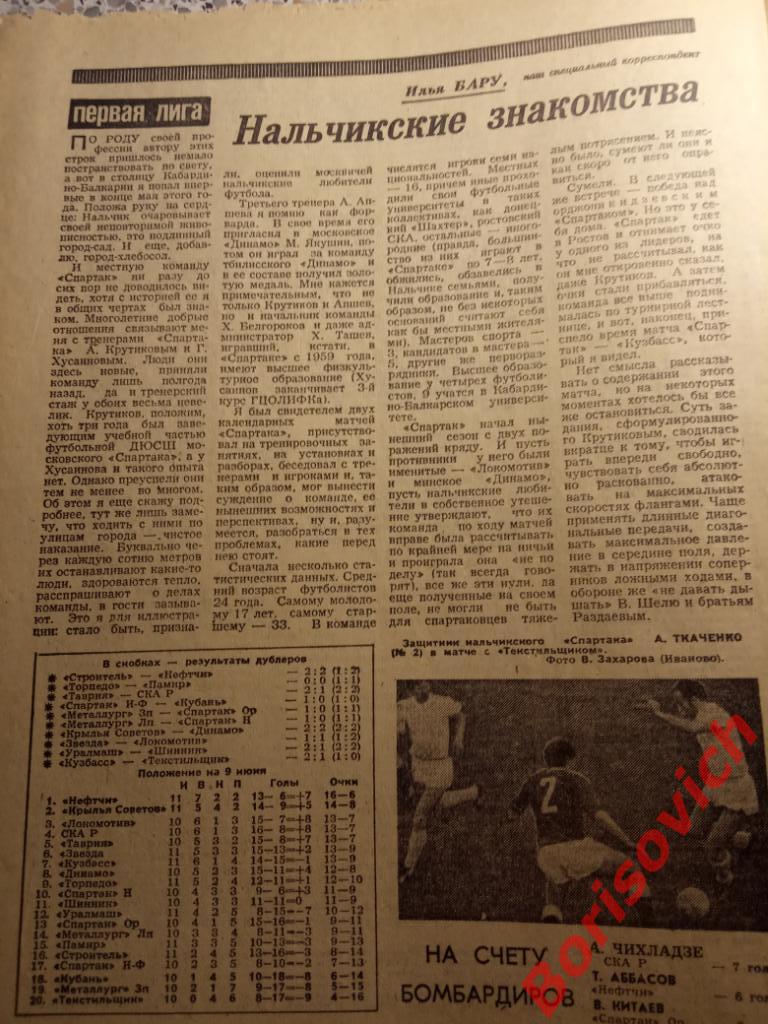 Футбол-Хоккей N 23 1974 Динамо Москва Киев Донецк Третьяк Спартак Нальчик Бразил 3