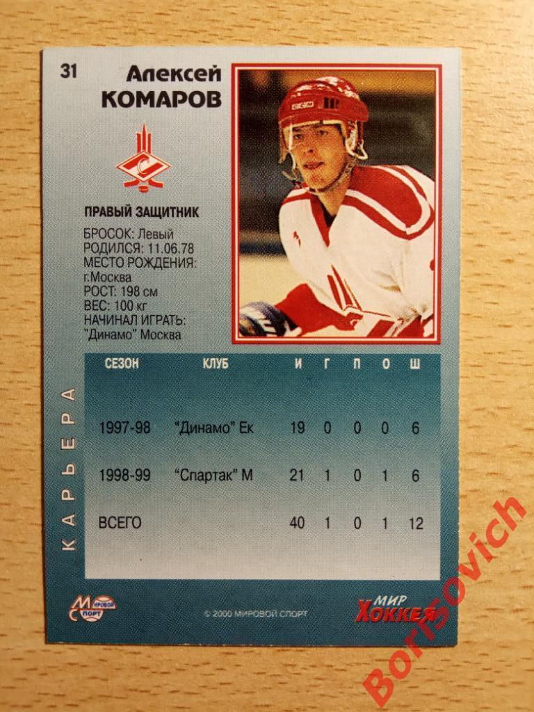 Алексей Комаров Спартак Москва Мировой спорт N 31 1999-2000 1