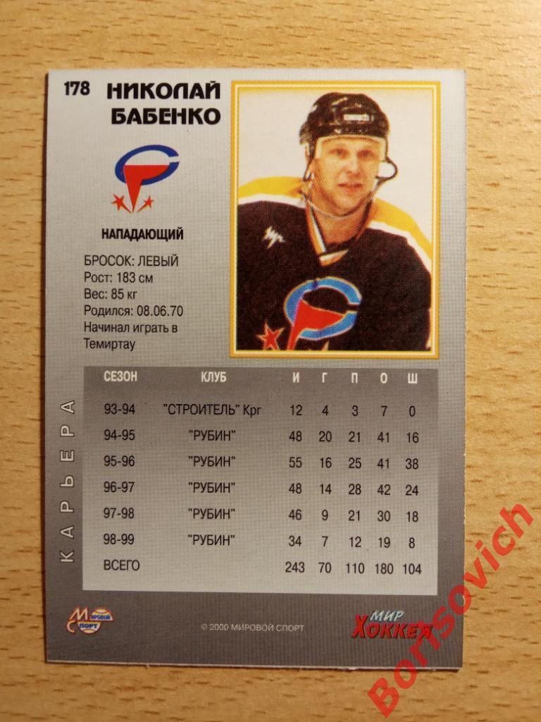 Николай Бабенко Северсталь Череповец Мировой спорт N 178 1999-2000 1