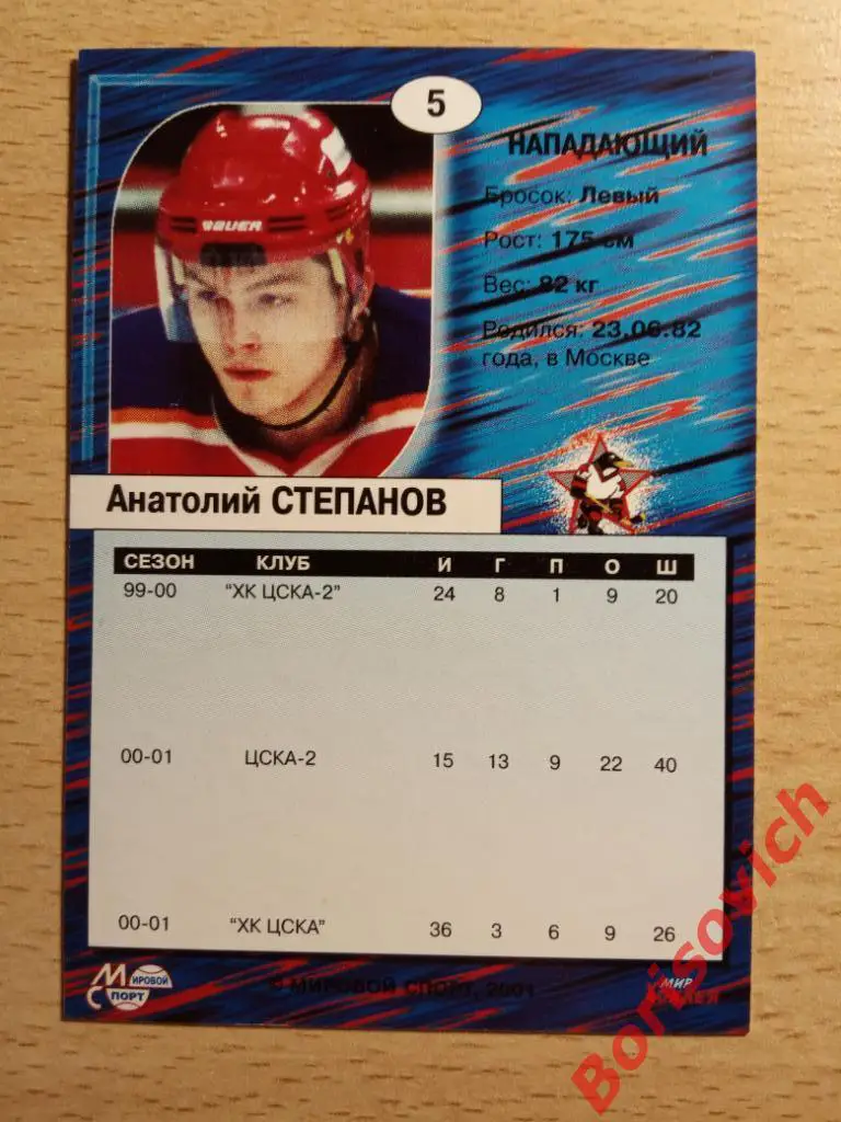 Анатолий Степанов ХК ЦСКА Москва Мировой спорт N 5 2001-2002 1