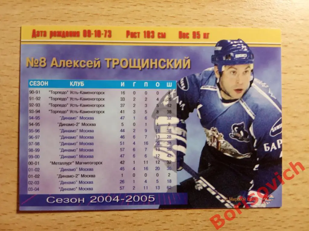 Алексей Трощинский Динамо Москва Мировой спорт N DM 8 2004-2005 1