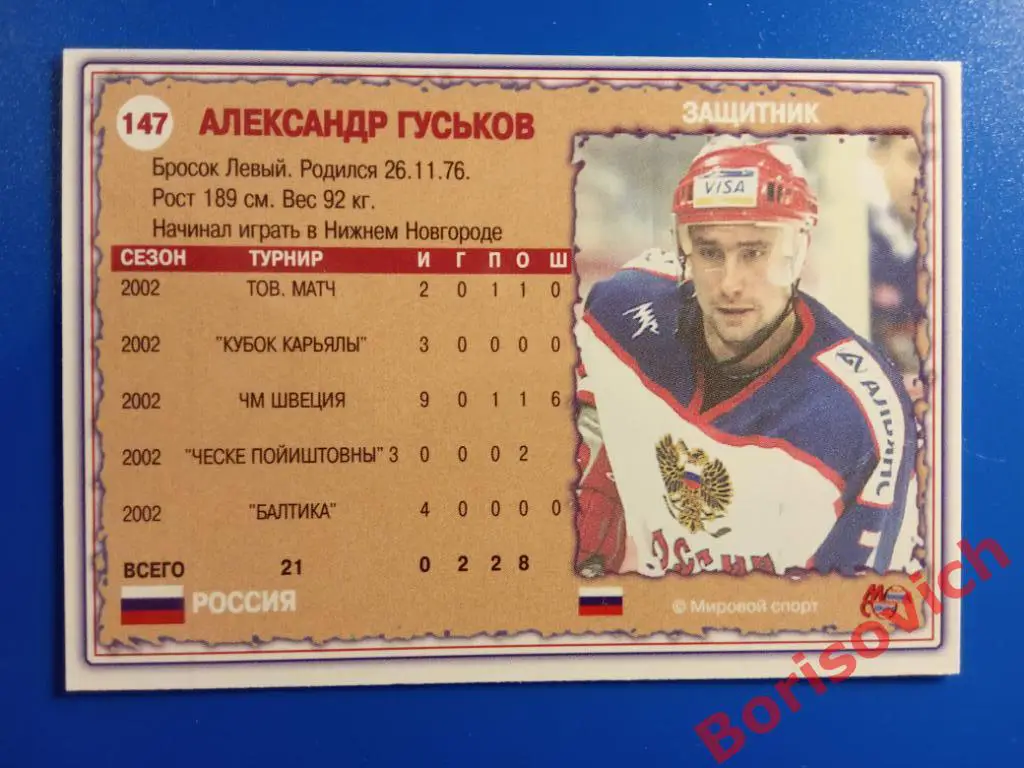 Александр Гуськов Россия Мировой спорт N 147 2002-2003 1