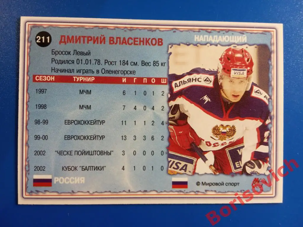 Дмитрий Власенков Россия Мировой спорт N 211 2002-2003 1
