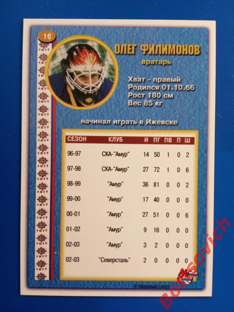 Олег Филимонов Амур Хабаровск Россия Суперлига 2003-2004 N 16 1