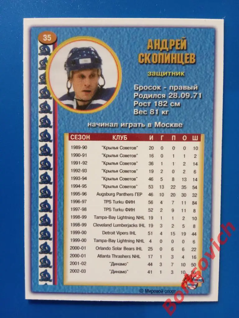 Андрей Скопинцев Динамо Москва Россия Суперлига 2003-2004 N 35 1