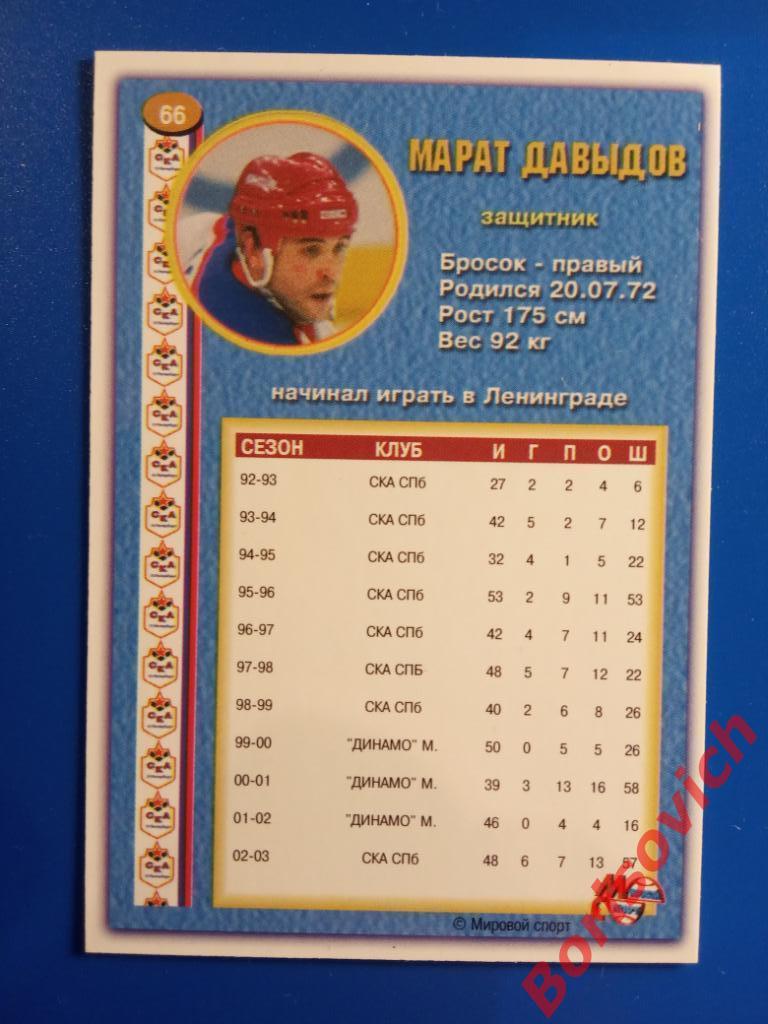 Марат Давыдов СКА Санкт-Петербург Россия Суперлига 2003-2004 N 66 1